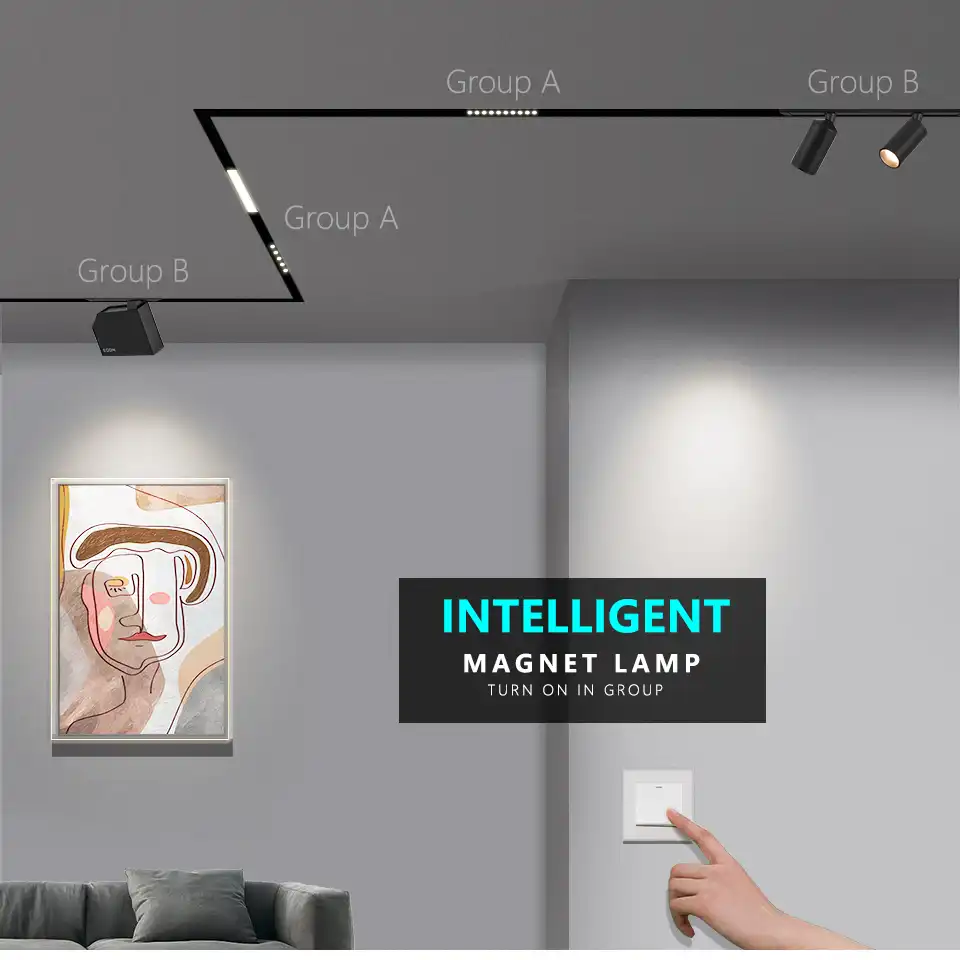 Top 5 Magnetic Track Lights for Residential Use in 2025